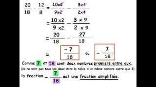 Le calcul de Sofiane [upl. by Tam]