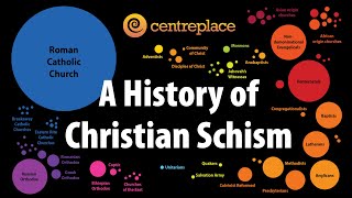 A History of Christian Schism [upl. by Aleahcim]