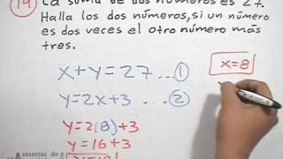 Sistemas 2x2 por método de sustitución│prob 4 [upl. by Mears]