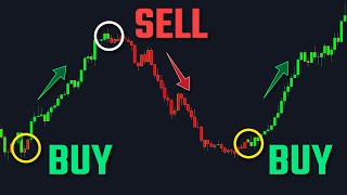 NEW Buy Sell Tradingview Indicator For 100 Accurate Entries [upl. by Goggin]