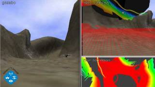 hectorquadrotor outdoor scenario demo [upl. by Hnahym]