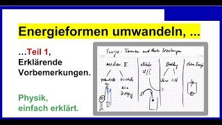 Verschiedene Energieformen umrechnen Teil 1 Vorbemerkungen Physik [upl. by Cadel674]