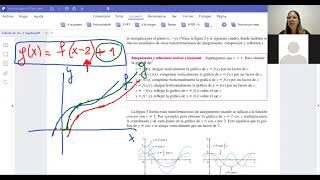 Clase 4 transformaciones de funciones [upl. by Iand]