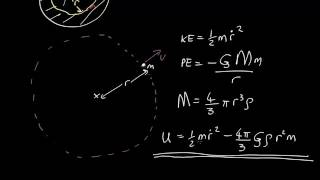 V24 Friedmann Equation Lesson 2 Geometry and dynamics of our universe ANU ASTRO4x Courseware [upl. by Noland131]