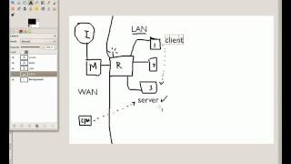 Connect Remote Computer  SSH amp FreeNX Part 15 [upl. by Xena]