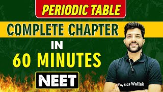 PLANT KINGDOM in 56 Minutes  Full Chapter Revision  Class 11 NEET [upl. by Adyaj513]