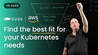 SUSE Rancher on AWS Choose the Right Option for Your Kubernetes Management [upl. by Iain]