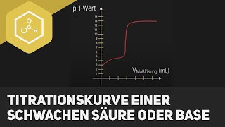 Titrationskurve einer schwachen Säure oder Base [upl. by Nileve364]