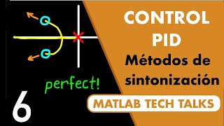 Métodos de sintonización manual y automática de PID  Entendiendo el Control PID Parte 6 [upl. by Bruce]