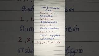 unga paroda first letter sollunga friends ❤ like and comment pannunga marakkama subscribe pannunga❤️ [upl. by Aik]