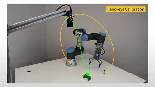 Approximate handeye calibration with MVTec HALCON stationary 2D camera [upl. by Trebliw]