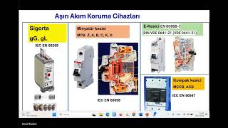 Sigortalar  Aşırı Akım Koruma Cihazları  Prof Dr İsmail Kaşıkçı [upl. by Donny876]