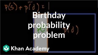 Birthday probability problem  Probability and Statistics  Khan Academy [upl. by Feola165]