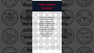 Fallen Angels Kokabiel fallenangels angelology demonology christianity [upl. by Parish]