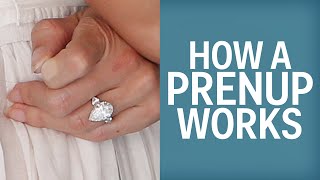 How A Prenup Works [upl. by Nylecaj]