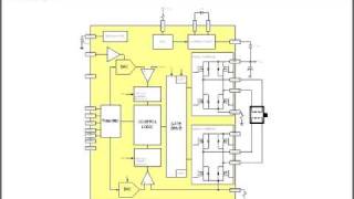 A3987 DMOS Microstepping Driver with Translator [upl. by Ainoet708]