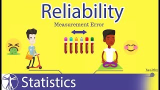 Reliability Reproducability Explained  Statistics in Healthcare [upl. by Ynned774]