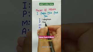 Phases Of Mitosis biology celldivision neet2025 neetbiology shorttricks shorts trend goviral [upl. by Acinot606]