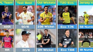 Comparison Mitchell Starc VS Trent Boult  Best VS Best 😱😱 [upl. by Adiaroz]