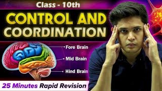 control and coordination in class 10  prashant kirad  Rapid Revision 🔥🔥 motivation class10 [upl. by Odradlig]