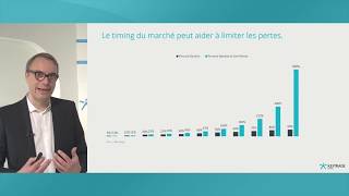 KEYPRIVATE la solution de gestion de portefeuille de Keytrade Bank [upl. by Lianne498]