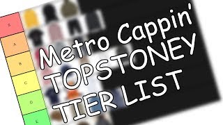 TopStoney Products Tier List Replica Stone Island [upl. by Rehoptsirhc]