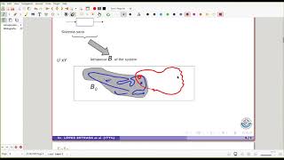 Clase 1 Introducción al diagnóstico de fallas en sistemas dinámicos parte1 [upl. by Mali]