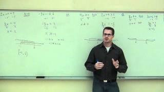 Intermediate Algebra Lecture 91 Compound Inequalities Inequalities with quotAndquot and quotOrquot [upl. by Annoval]