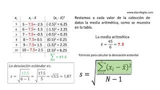 Medidas de dispersión para datos no agrupados [upl. by Yacano]