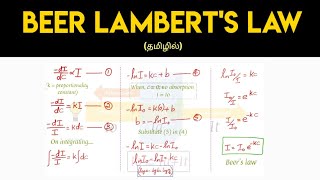 BeerLamberts law  Derivation  UV Spectroscopy  Tamil [upl. by Aehr95]