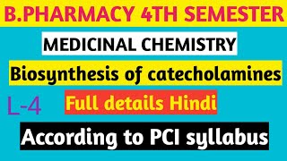 Biosynthesis and catabolism of catecholamines L1 Medicinal chemistry1 Bpharm 4th sem [upl. by Schott]