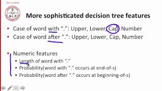 Nlp  15  Sentence Segmentation [upl. by Urana124]