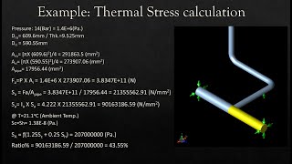 Stress Intensification Factor SIF amp Sustained Stress Index SSI [upl. by Nido]