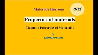 Magnetic Properties of Materials [upl. by Corissa]