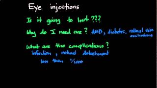 Eye injections [upl. by Asiral]