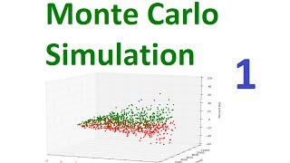 Monte Carlo Simulation and Python 1  Intro [upl. by Kriss]