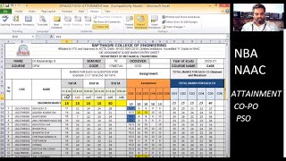 CO PO Attainment Course Outcomes Program Outcomes Attainment [upl. by James]