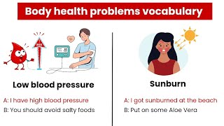 Body Health Problems amp Illnesses Vocabulary In English With Simple dialogues [upl. by Uhej]