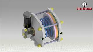 Multiplicateur de pression [upl. by Lewie]