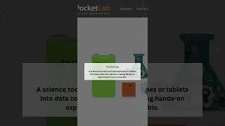 Apps Designed for Specialised Technical Subjects  TECH THURSDAYS [upl. by Notserk]