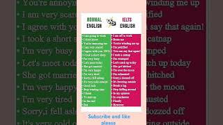 English Grammar basic to Advance Tenses in English with examples [upl. by Domella201]