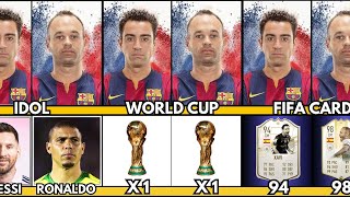 Xavi vs Iniesta [upl. by Aonian]