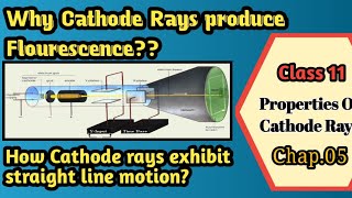 properties of Cathode Rays FluorescenceStraight line motionilmkidunyaofficial [upl. by Hanleigh415]