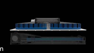 Cropmaster PRO 1000 High Bay Series [upl. by Drawyah]