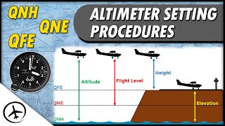 Altimeter Setting Procedures amp Altimetry [upl. by Urbas]