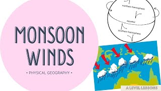 EVERYTHING about Monsoon Winds  A Level Geography 2024 [upl. by Rufe274]