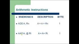 8051 Instruction Set  8051 Microcontroller tutorial [upl. by Thorr945]