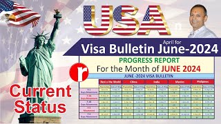 USA Visa Bulletin June 2024 I130 Current Processing Timelines Latest Interviews [upl. by Ardnael]