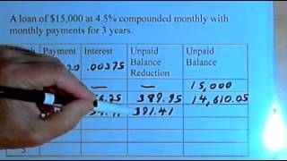 Constructing an Amortization Schedule 14137 [upl. by Hnah252]