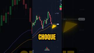 Estrategia CHOQUE de medias Móviles  Trading  😯🔥 shorts trading [upl. by Sesylu]